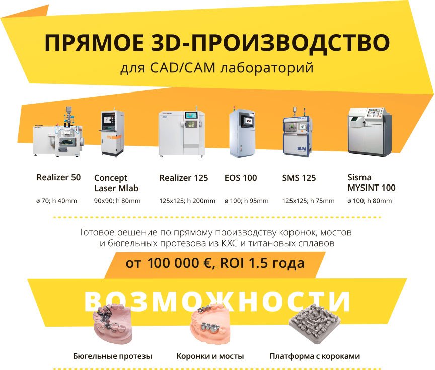 cad cam зубной техник обучение. Смотреть фото cad cam зубной техник обучение. Смотреть картинку cad cam зубной техник обучение. Картинка про cad cam зубной техник обучение. Фото cad cam зубной техник обучение