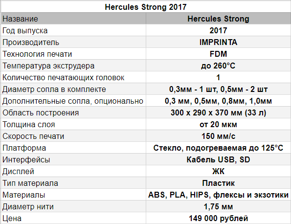 HS_2017 - таблица.png