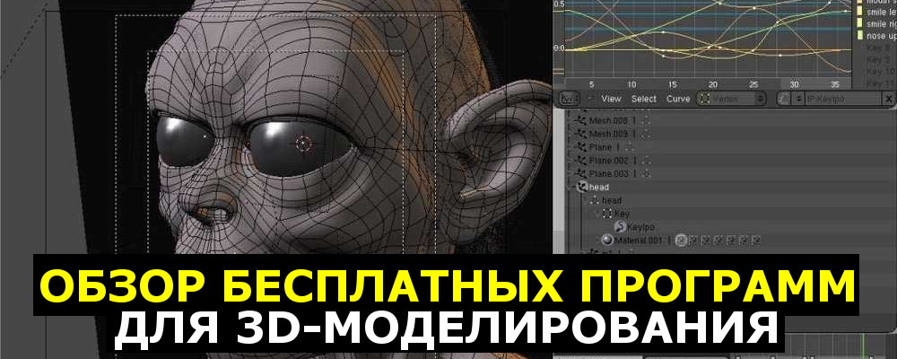 Программа для дизайна интерьера - Planner 5D