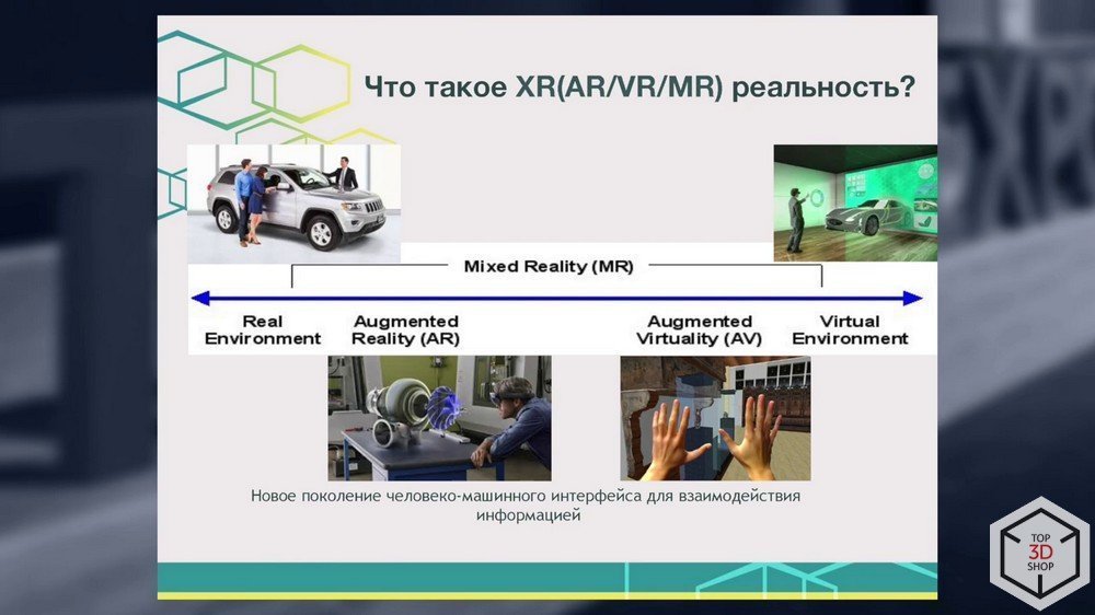 Что такое VR и AR