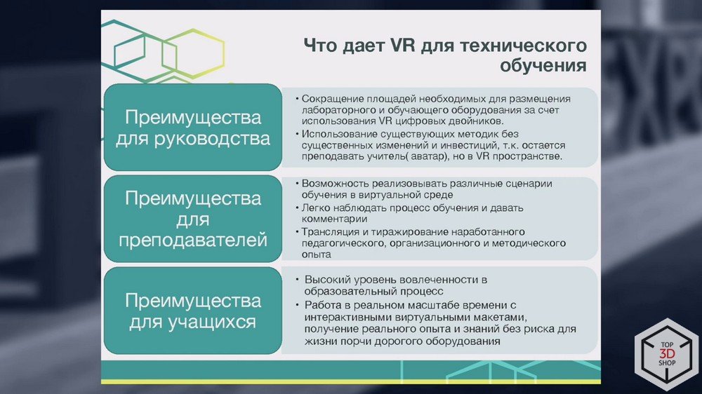 Преимущества VR для технического обучения