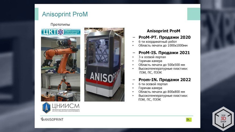 Anisoprint ProM