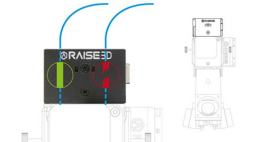 3D принтер Raise3D Pro2