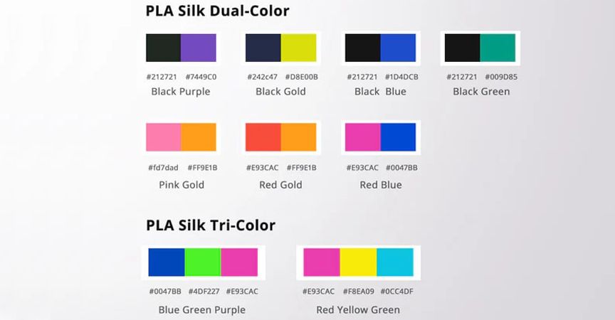 PLA Silk пластик Anycubic 1,75 мм