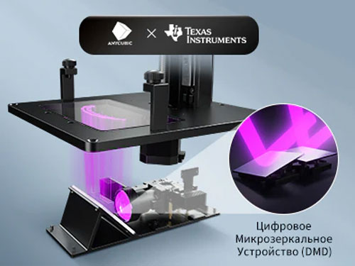 Потребительский 3D-принтер Anycubic Photon D2, DLP®