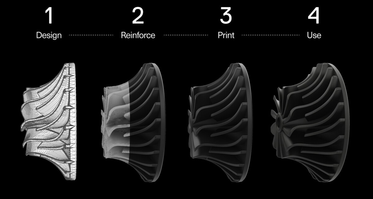 Композитный процесс 3D-печати на 3D принтере Markforged FX20