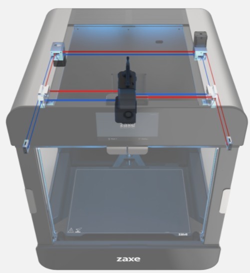 Инновационная механическая система Core XY 3D принтера Zaxe Z3+