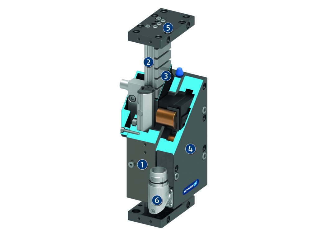 Вид в разрез модуля хода Schunk LDK