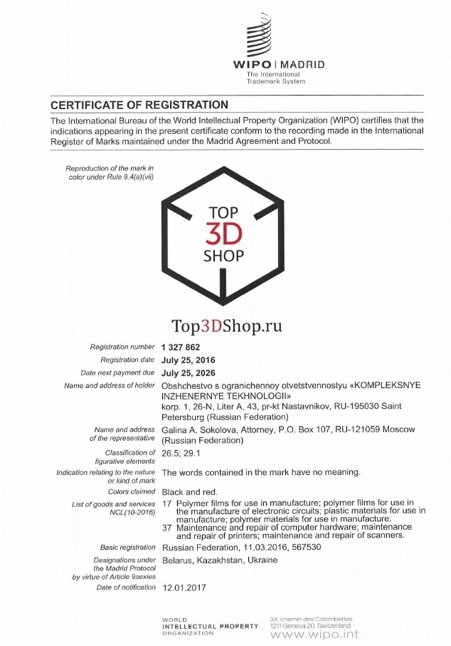 3d принтер бизнес идеи франшиза